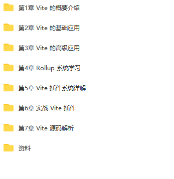 Vite 从入门到精通,玩转新时代前端构建法则 | 完结