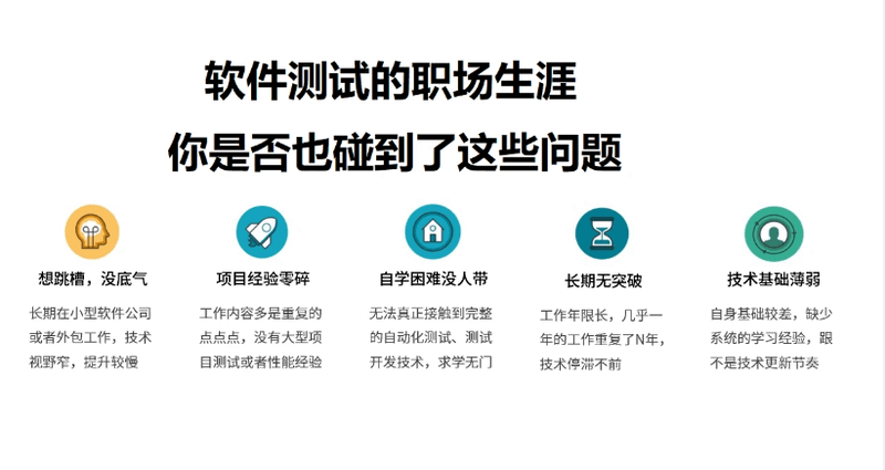 华测-企业级软件测试高薪就业实战全程班|A3实战班|价值7580元|2022年|重磅首发|完结