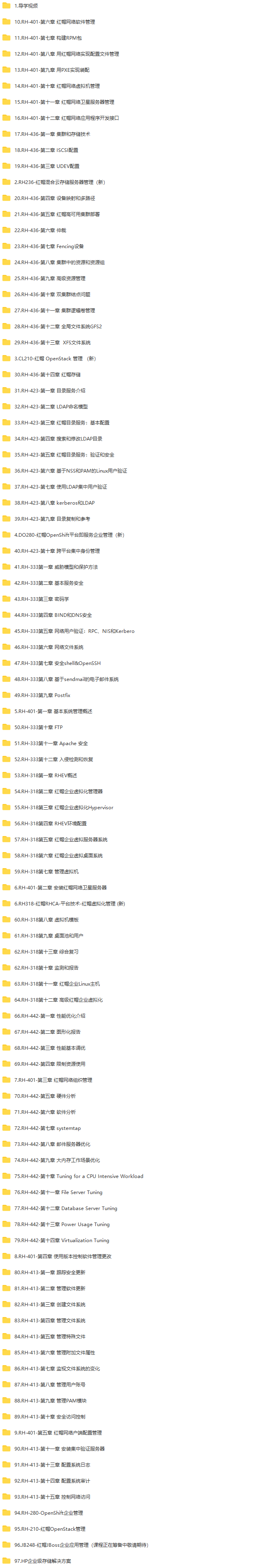 RHCA7认证及Linux云计算架构师(IaaS/SaaS/PaaS)|价值6700元|完结