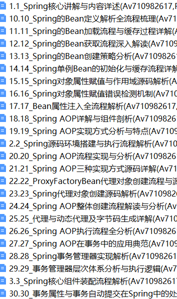圣思园-Spring精髓 | 完结