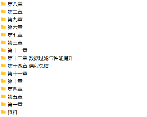 RocketMQ核心技术精讲与高并发抗压实战 | 完结