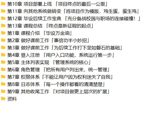 毕设一课通 从开题到答辩高效完成(含全栈项目) | 完结