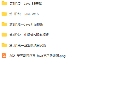 黑马程序员java2021 | 完结