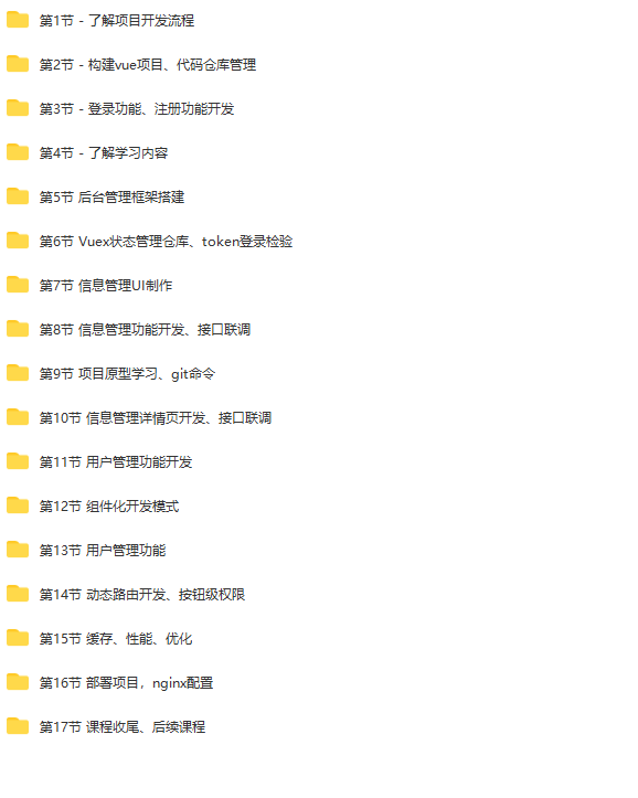 前端Vue3.0从0到1手把手撸码搭建管理后台系统 | 完结