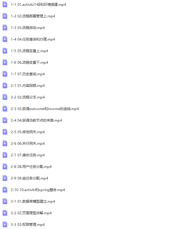 Activiti 工作流入门到大神(备java基础、mybatis、javaee必备) | 完结