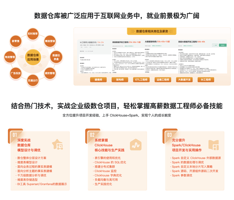 Spark+ClickHouse实战企业级数据仓库,进军大厂必备 | 更新至10章