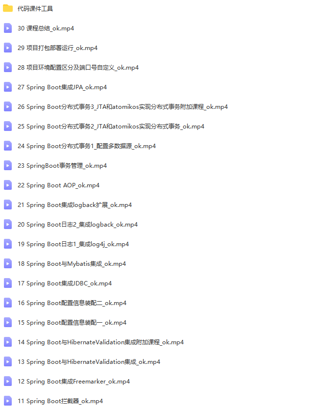 新一代企业JAVA开发首选框架:Spring Boot 从入门到上手实战 | 完结