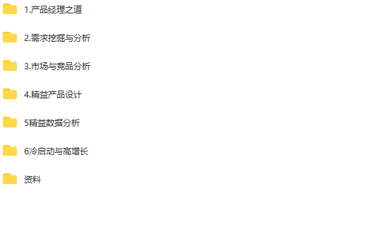网易微专业-产品经理-从入门到胜任 | 完结