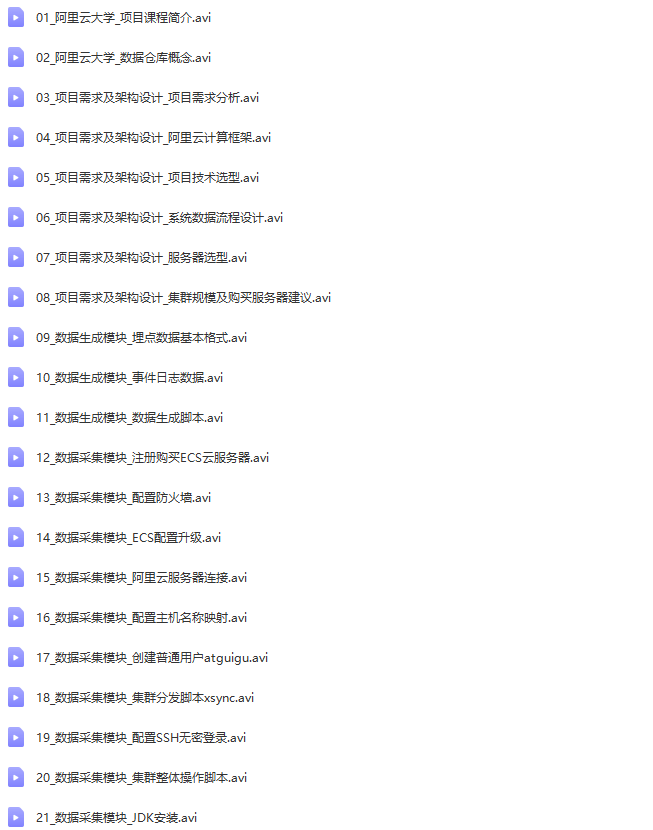 基于阿里云搭建海量数据数据仓库(离线)教程 | 完结