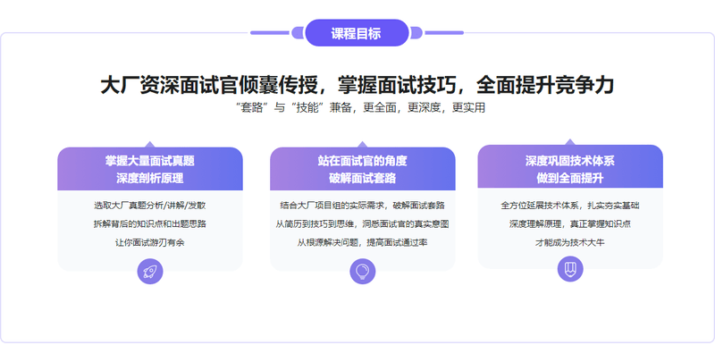 Android面试超级攻略,攻破技术疑难及面试痛点 | 完结