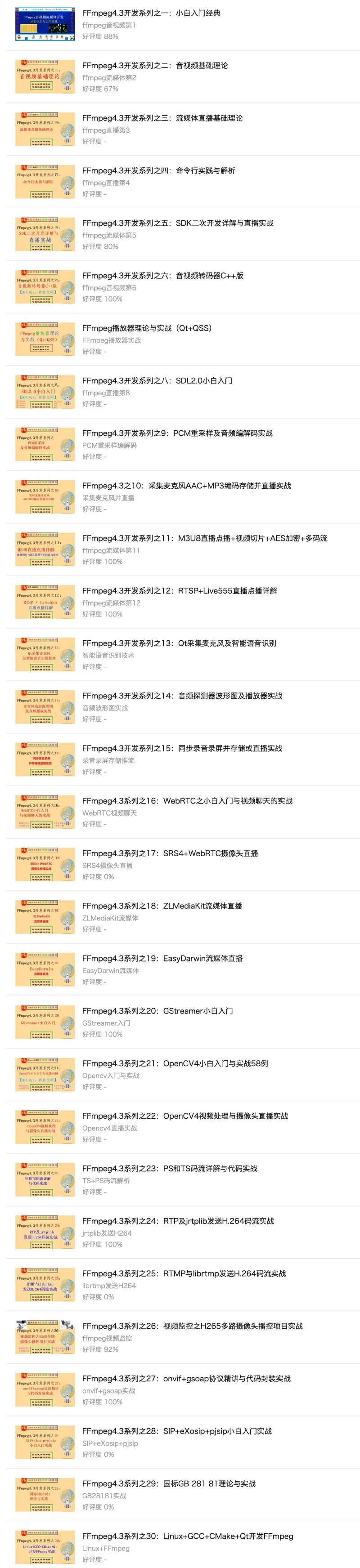 FFmpeg第一季:小白开窍+九阳神功 | 完结