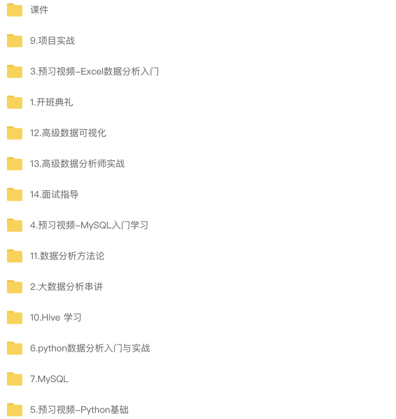 开课吧-大数据分析全栈工程师8期 | 完结