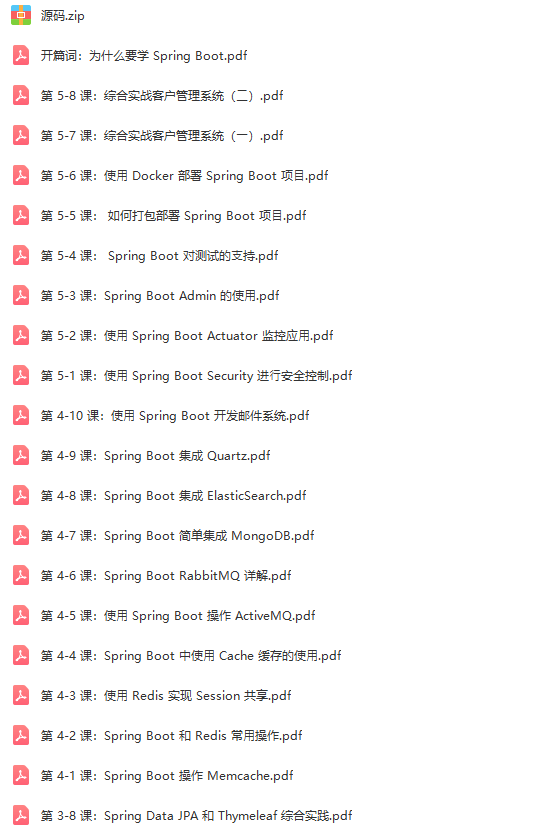 精通 Spring Boot 42 讲 | 完结
