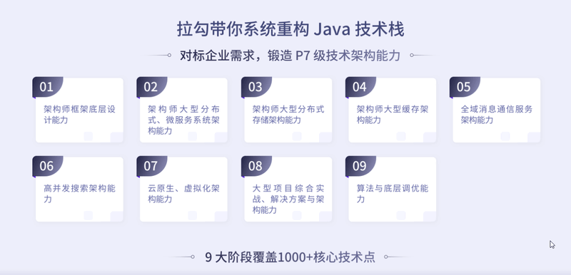 拉钩-Java工程师高薪训练营 | 完结