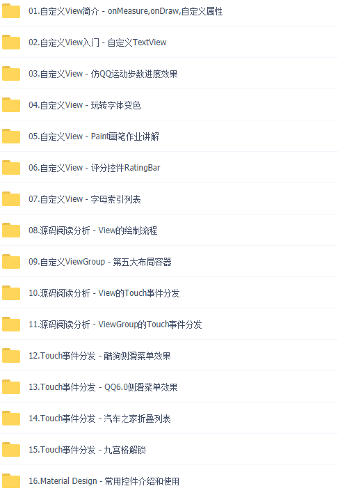 Android进阶之旅(自定义View篇) | 完结