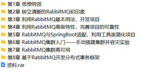 新RabbitMQ精讲,项目驱动落地,分布式事务拔高 | 完结