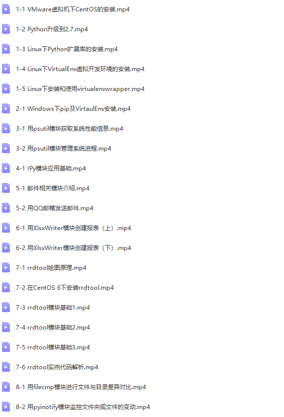 Python自动化运维视频课程(系统管理基础篇)| 完结
