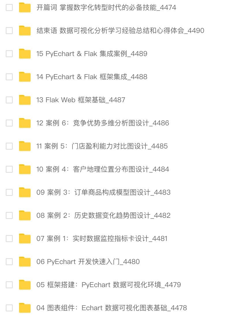 数据分析与可视化精讲 | 完结