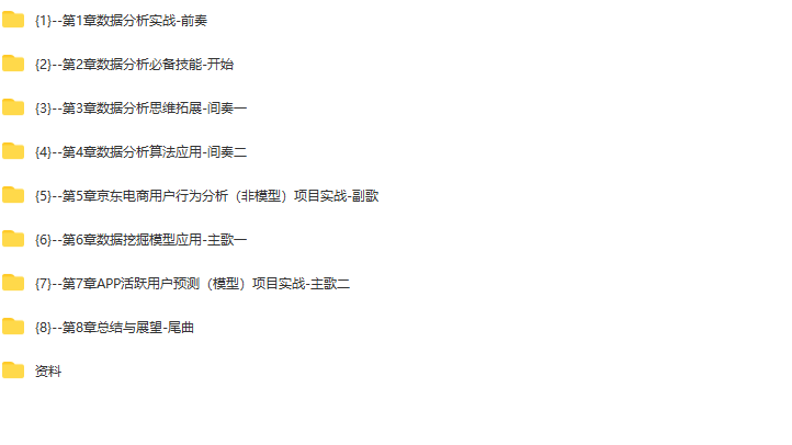 构建数据分析工程师能力模型,实战八大企业级项目 | 完结