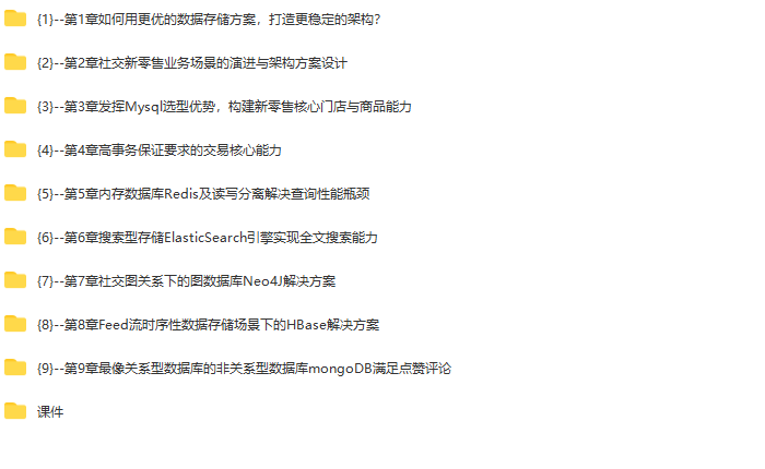 6大数据库,挖掘7种业务场景的存储更优解 | 更新完结