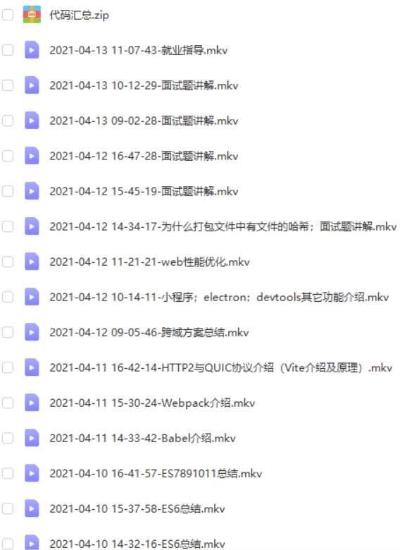 大喵教育前端七期 – 2021年|价值17800元 | 完结