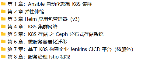 Kubernetes/K8s运维架构师实战集训营 | 完结