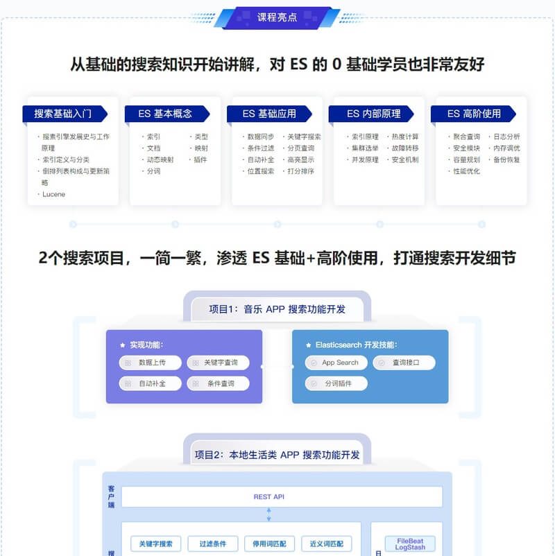 ES8搜索引擎从基础入门到深度原理,实现综合运用实战 | 更新至6章
