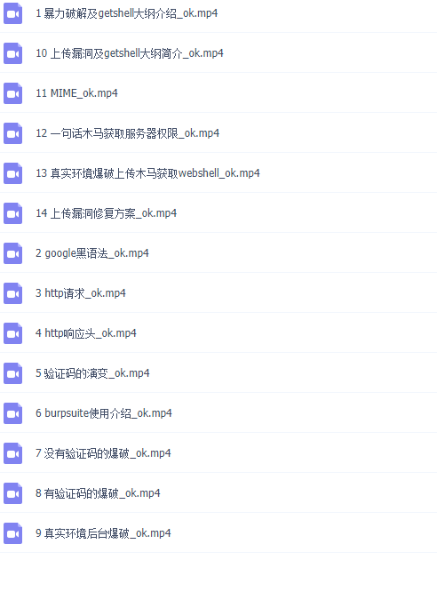 cto – Web渗透测试之Getshell视频课程 | 完结