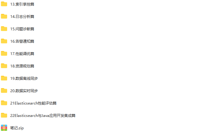 咕泡学院-P6 ElasticStack高级开发与架构(实战班)| 完结