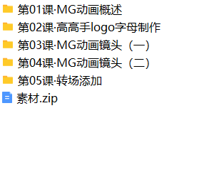 MG动画之高高手LOGO演绎 | 完结