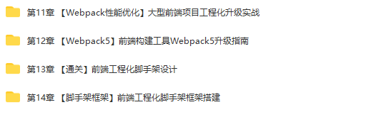 【体系课】吃透前端工程化,大厂级实战项目以战带练 | 更新完结