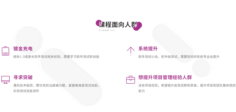 P4:软件测试零基础入门(就业班)| 价值3800元 | 完结