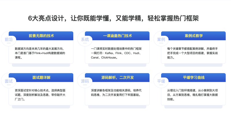 轻松入门大数据 玩转Flink,打造湖仓一体架构 | 更新完结