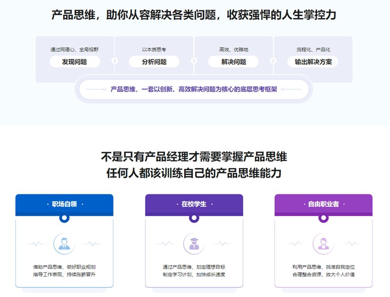 借助产品思维解决人生难题(含实践方法论+分析工具)| 更新至10章