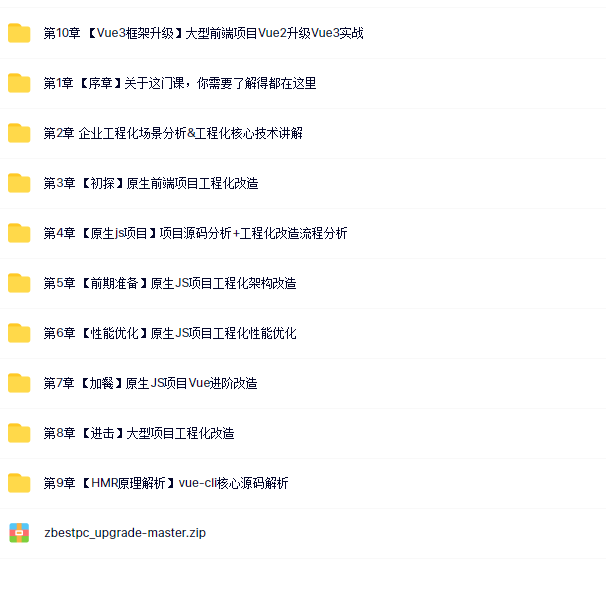 【体系课】吃透前端工程化,大厂级实战项目以战带练 | 更新完结