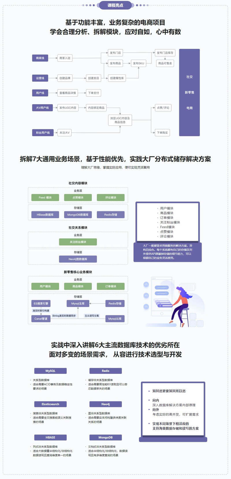 6大数据库,挖掘7种业务场景的存储更优解 | 更新完结