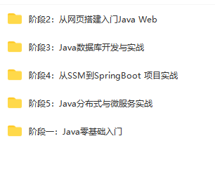 Java工程师 | 完结