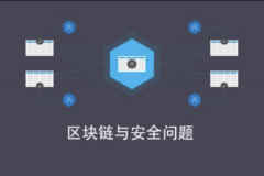 安全牛 区块链与安全问题 | 完结