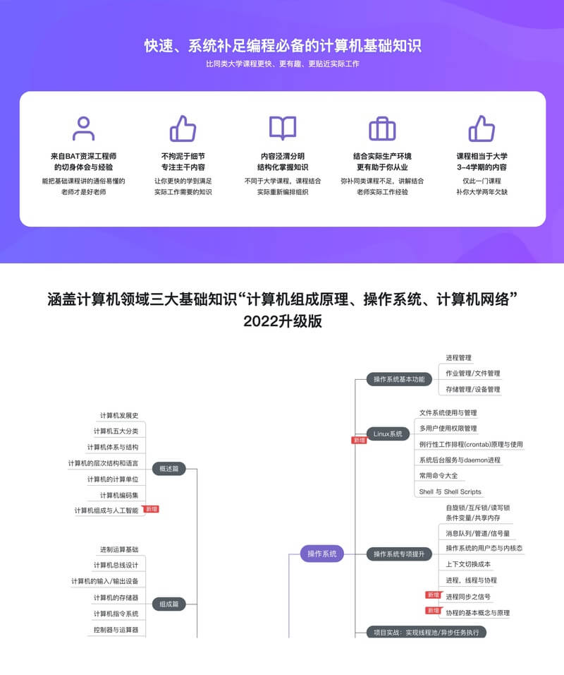 2022新版计算机基础,计算机组成原理+操作系统+网络 | 完结