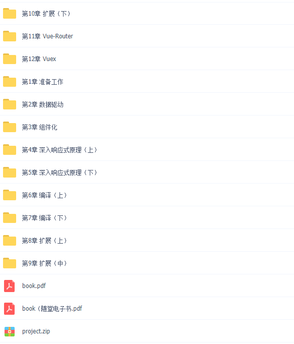 Vue.js源码全方位深入解析,快人一步进名企(含Vue3.0源码分析)(完整版)| 完结