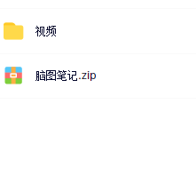 尚硅谷 – 2022开篇之作,Docker与微服务实战教程 | 完结