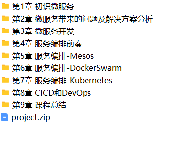Docker+Kubernetes(k8s)微服务容器化实践 | 完结