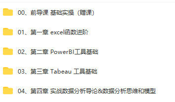 网易-涨薪计划12周数据分析实战营|2022年|价值6698元|重磅首发|持续更新