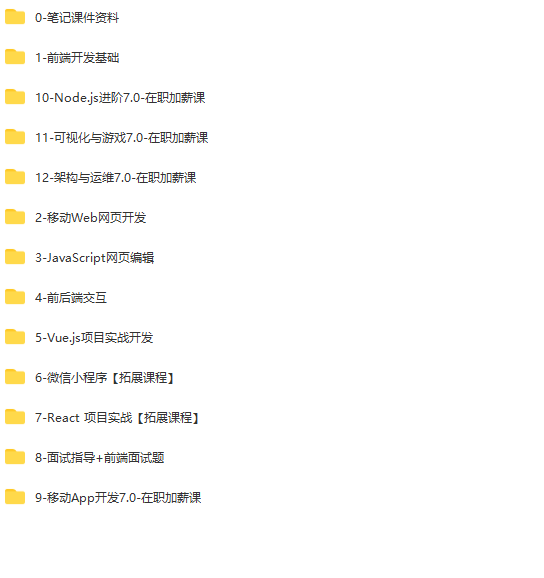 黑马-前端V7完整版|资料齐全|2021年|完结