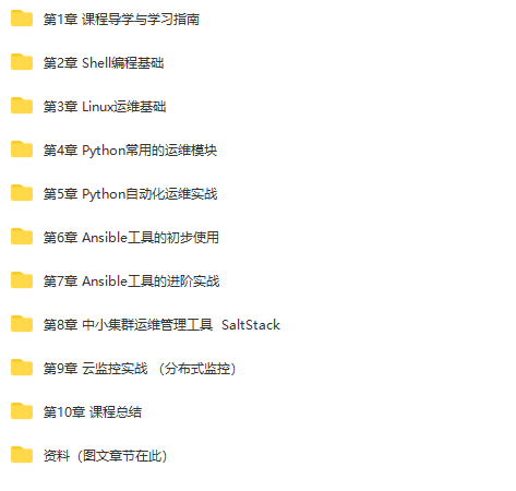 一课玩转自动化运维全流程，轻松应对自动化运维岗 | 更新完结