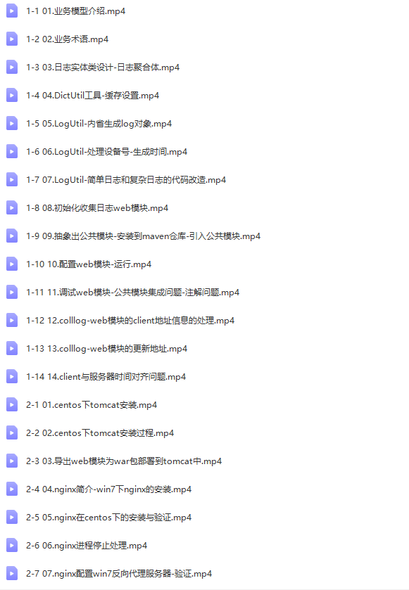 大数据分析案例:6天友盟数据平台实战项目 | 完结