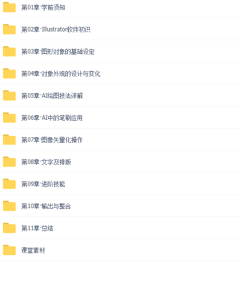 AI软件系统教程 | 完结