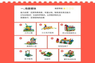激发孩子<em>学习</em>潜能 发展孩子观察能力 乐高课80节高清<em>视频</em>