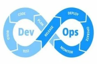 DevOps云原生平台系统开发