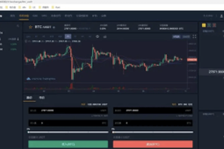 gozero实战-数字货币交易所